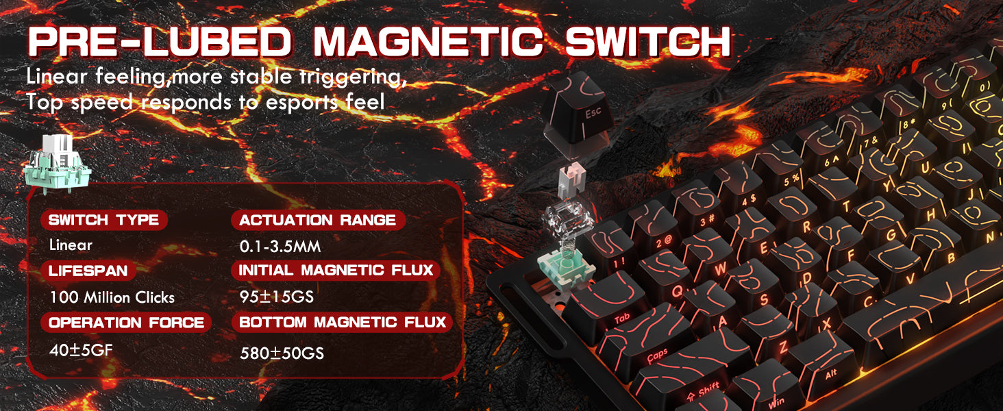 ATTACK SHARK X68PRO HE Wireless Rapid Trigger Gaming Keyboard with Adjustable Actuation,Hot-Swap,RGB Backlit,BT/2.4GHz/Wired