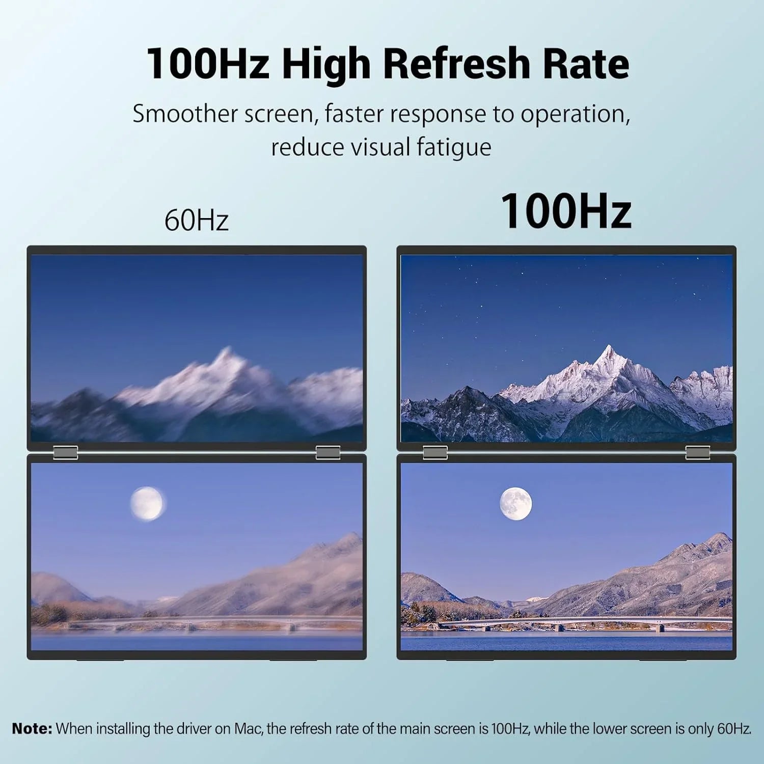 InnoView Foldable 18.5
