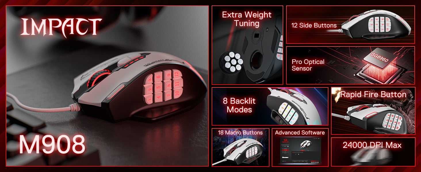 Redragon M908 Impact RGB MMO Gaming Mouse Optical Wired Ergonomic Design with Max 24000 DPI High Precision 18 Programmable Butto