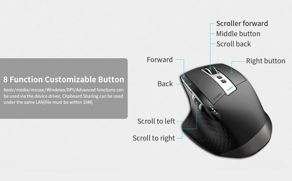 Rapoo 9900M Ultra-Slim Russian Keyboard and Mouse Combo Multi-Mode Bluetooth Wireless Silent Keyboard Rechargeable Laser Mouse