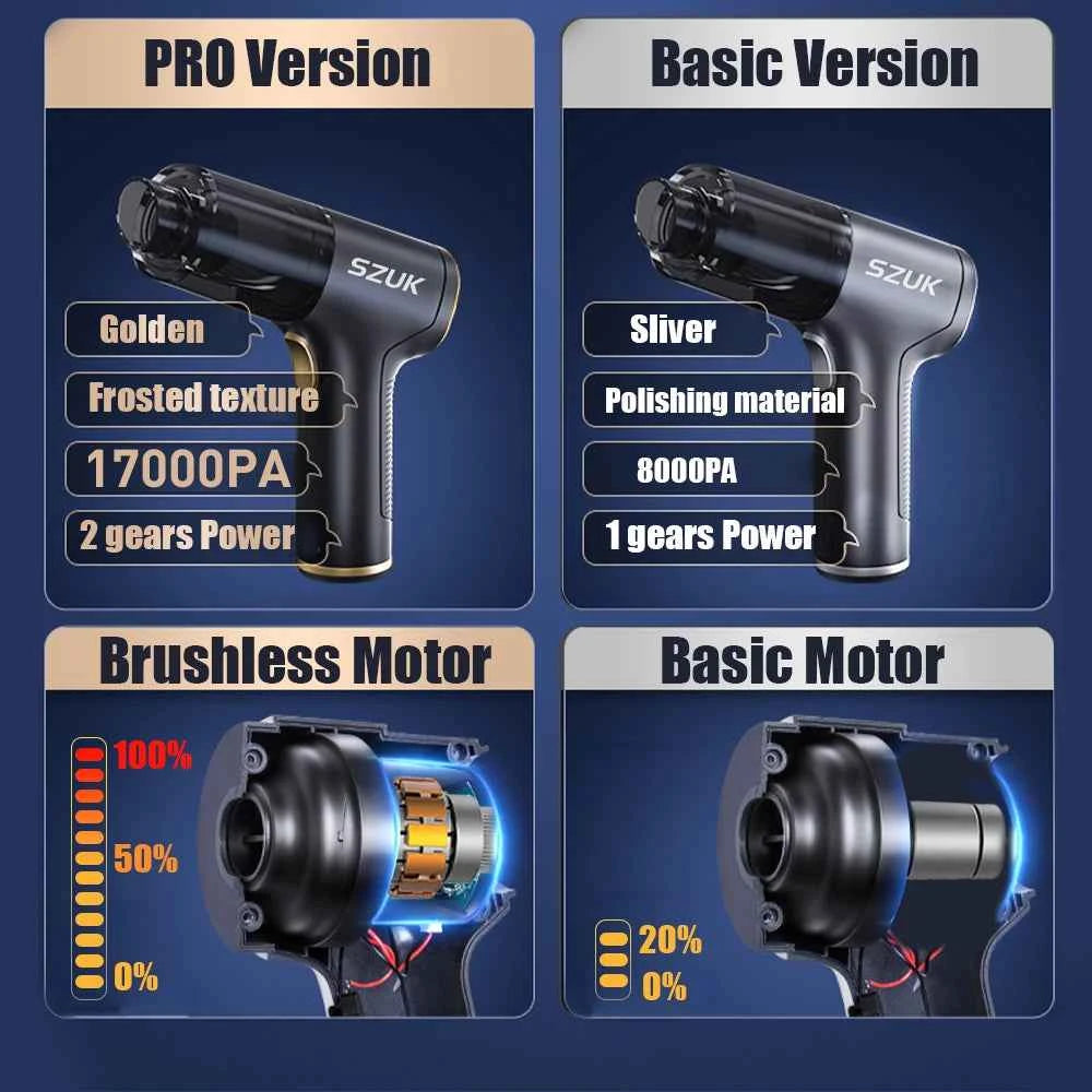 SZUK 17000PA Powerful Vacuum Cleaner Mini Cordless Portable Car Vacuum Cleaner for Home Appliance Handheld Blower Car Cleaner