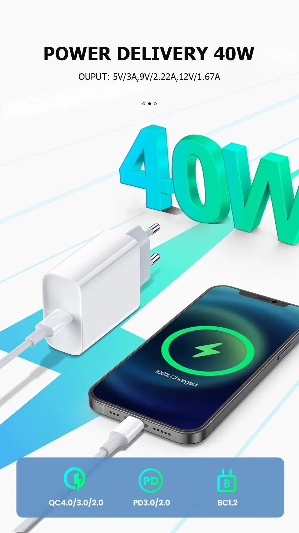 US EU Adapter PD 40W Fast Charger For Apple iPhone 15 13 12 11 14 17 16 Pro Max Type C Charger Charging Cable Phone Accessories