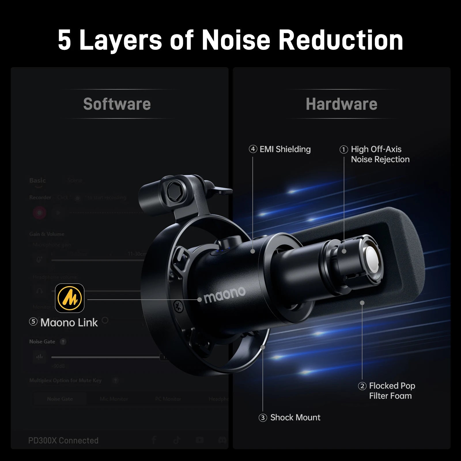 Maono PD300X Dynamic Microphone, XLR/USB, Podcast Recording Mic 192kHz24bit for Content Creation, Home Audio Studio, Noise Reduction - WinSupport Tech