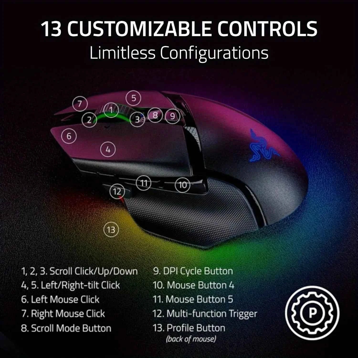 Razer Basilisk V3 Pro Wireless Gaming Mouse - 35K DPI, 13 Buttons, Chroma RGB, Optical Switches, Up to 140Hr Battery