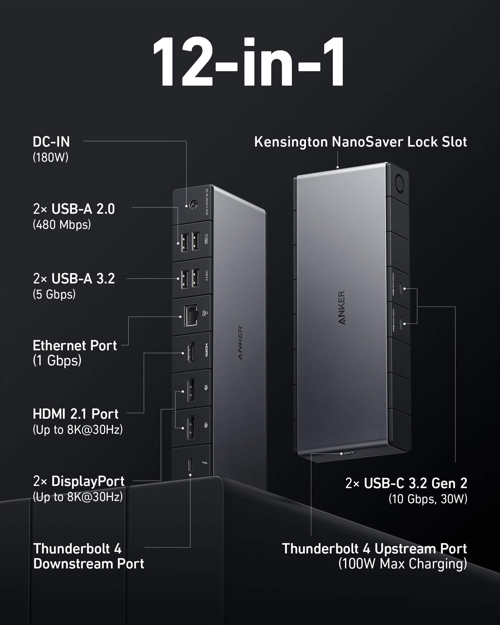 Anker Thunderbolt Docking Station (12-in-1, Thunderbolt 4)