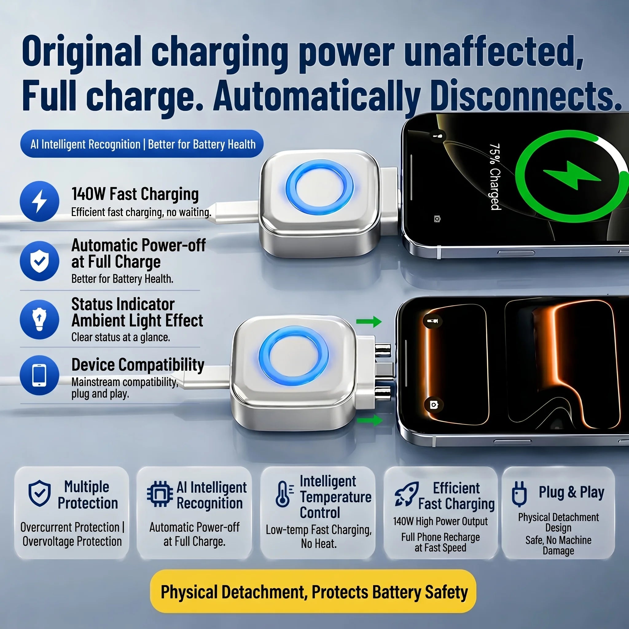 Smart AI Auto Power Off Type-C Fast Charger RGB LED Safe Overnight Charging Device For iPhone 15 Android