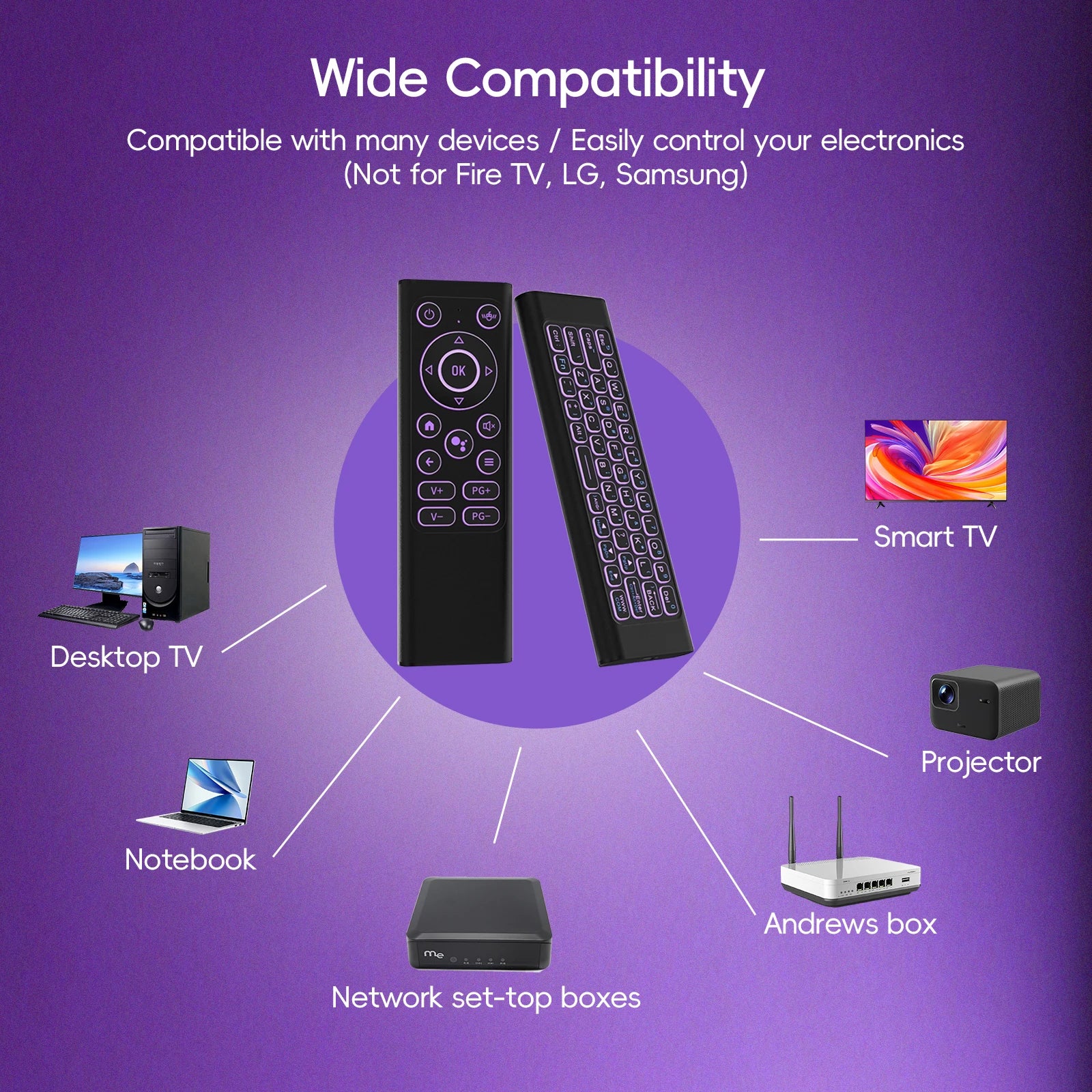 IPazzPort Mini 2.4G/BT Remote Wireless Air Mouse Keyboard