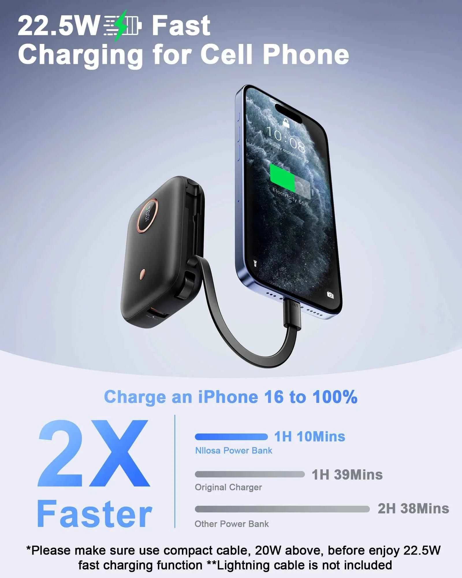 10000mAh Mini Power Bank，Ultra Compact Portable Charger with Built-in Cable，22.5W Fast Charger for iPhone Samsung Android.