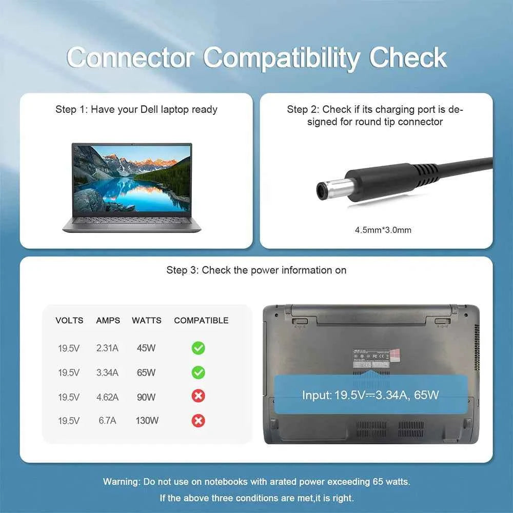 65W 45W Charger for Dell Laptop Inspiron 11/13/14/15/17 3000 5000 7000 Serie (3583 3593 5570) Latitude E5450 XPS 13 Adapter Powe