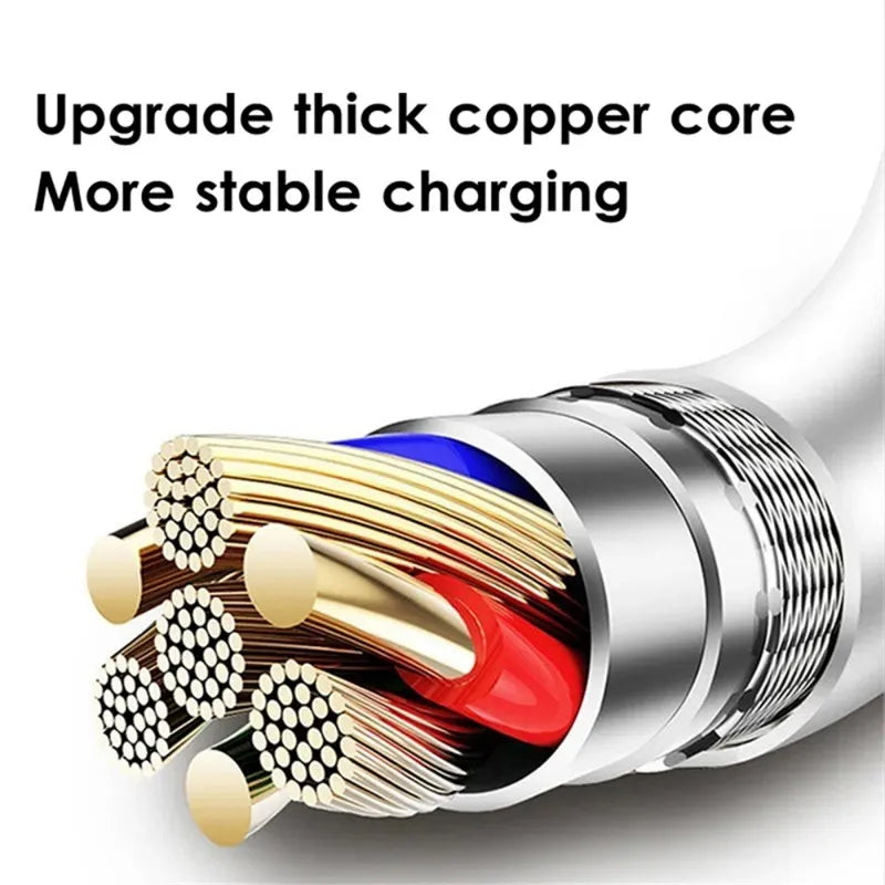4 Port 120W USB C Fast Charger Station PD QC3.0 Wall Adapter Data Cable For iPhone Samsung Xiaomi Huawei EU US UK Plug Travel
