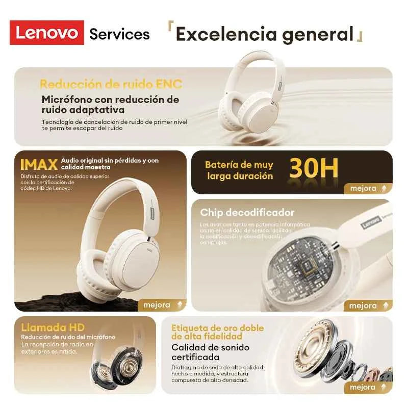 Lenovo LS105 Gaming Wireless Headphone with Mic 30H Over-Ear Headphones Bluetooth 6.0 Foldable HIFI Sound Sport Earphones Choice