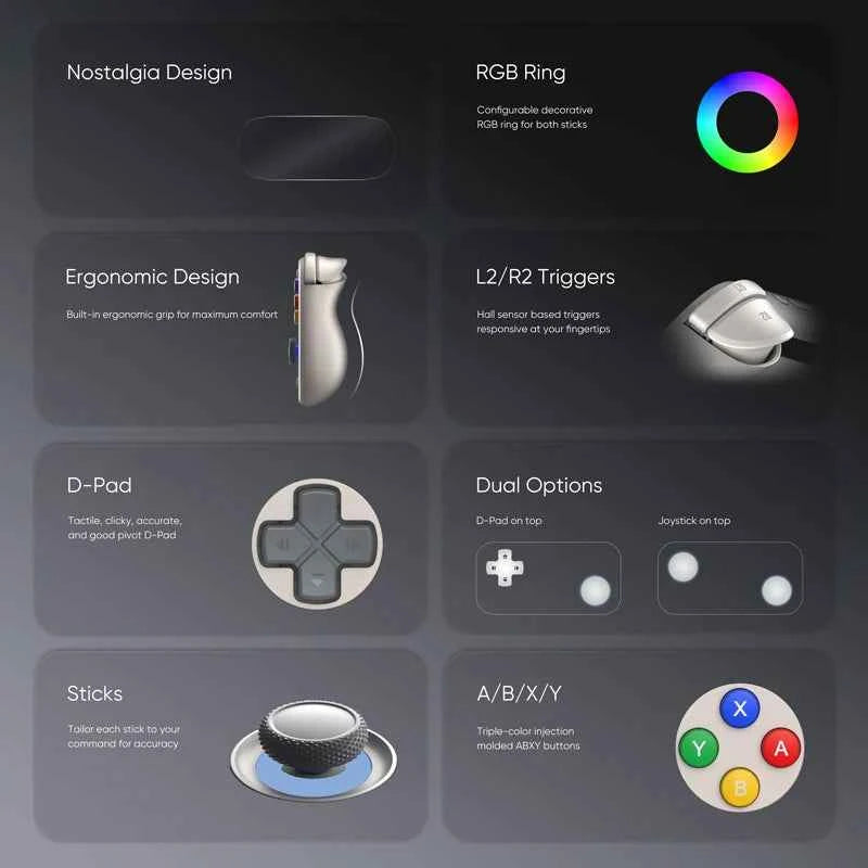 Retroid Pocket 6 Official Android Handheld Gaming Console 5.5 inch 1080p 120Hz AMOLED Screen