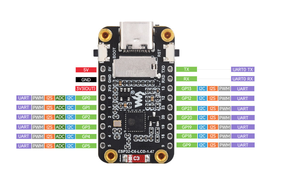 Waveshare ESP32-C6 1.47 Inch Display RISC-V Development Board WiFi 6 & BT ESP32 1.47