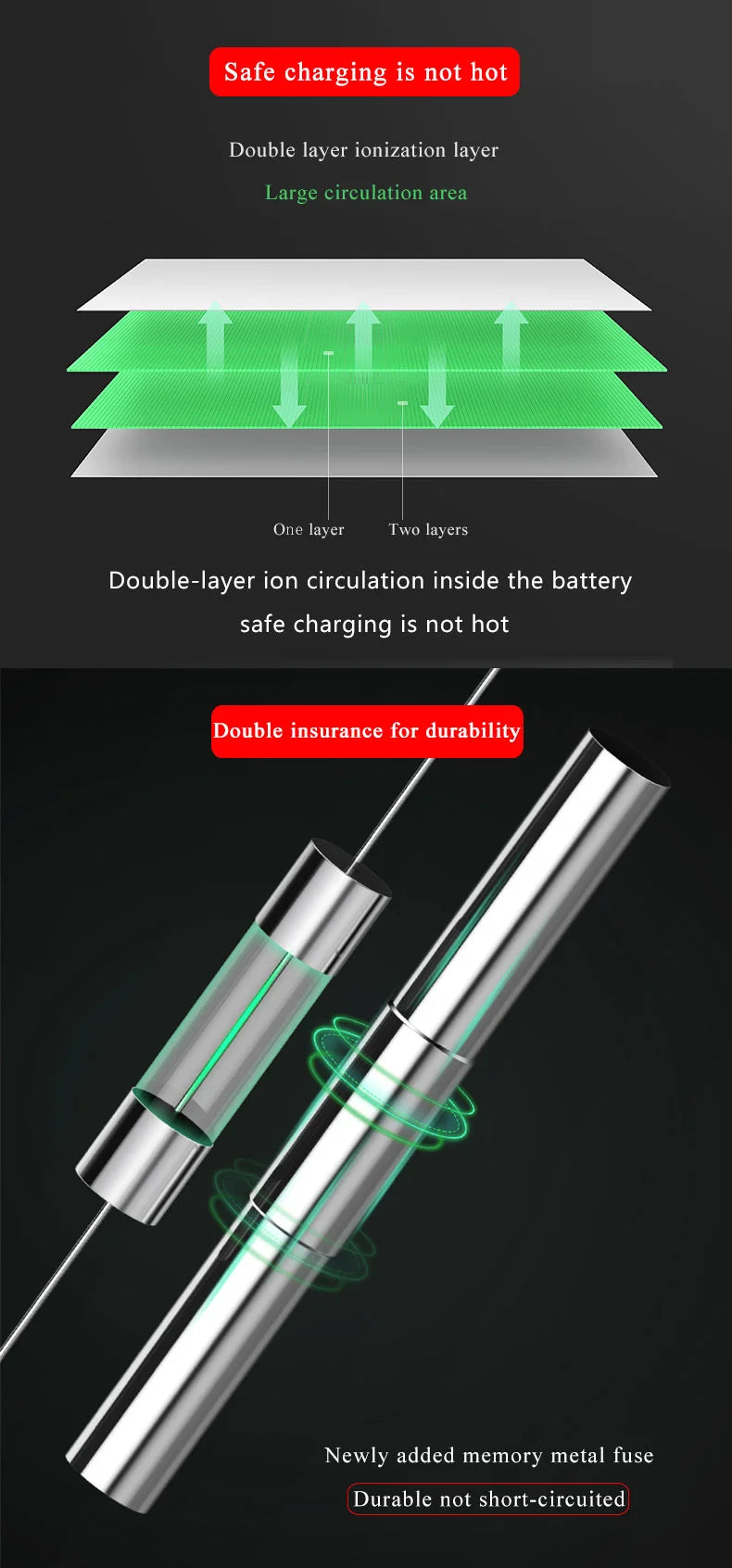 High Capacity Battery For iPhone 4 4S 5 5S 5C SE 2020 6 6S 7 8 SE2 Plus X XR XS 11 Pro Max Mobile Phone Pack New 0 Cycle Seal