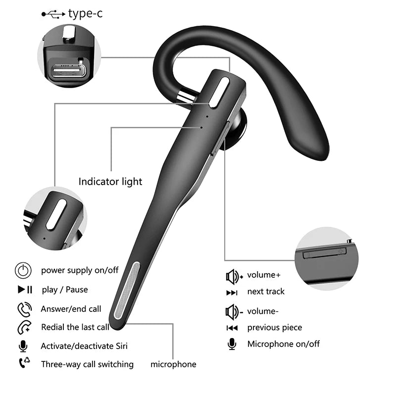 YYK525 Business Headset, Over Ear Earphones with Mic, Bluetooth5.1 Over Ear Headset, 180° RotatingHD Call Quality And Microphone