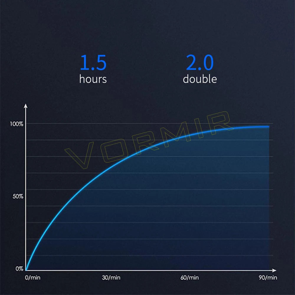 Vormir Diagnostic Battery 100% Capacity For iPhone 12 13mini 14 14Plus 15Pro Max Shows Genuine Parts No Error Message Pop up