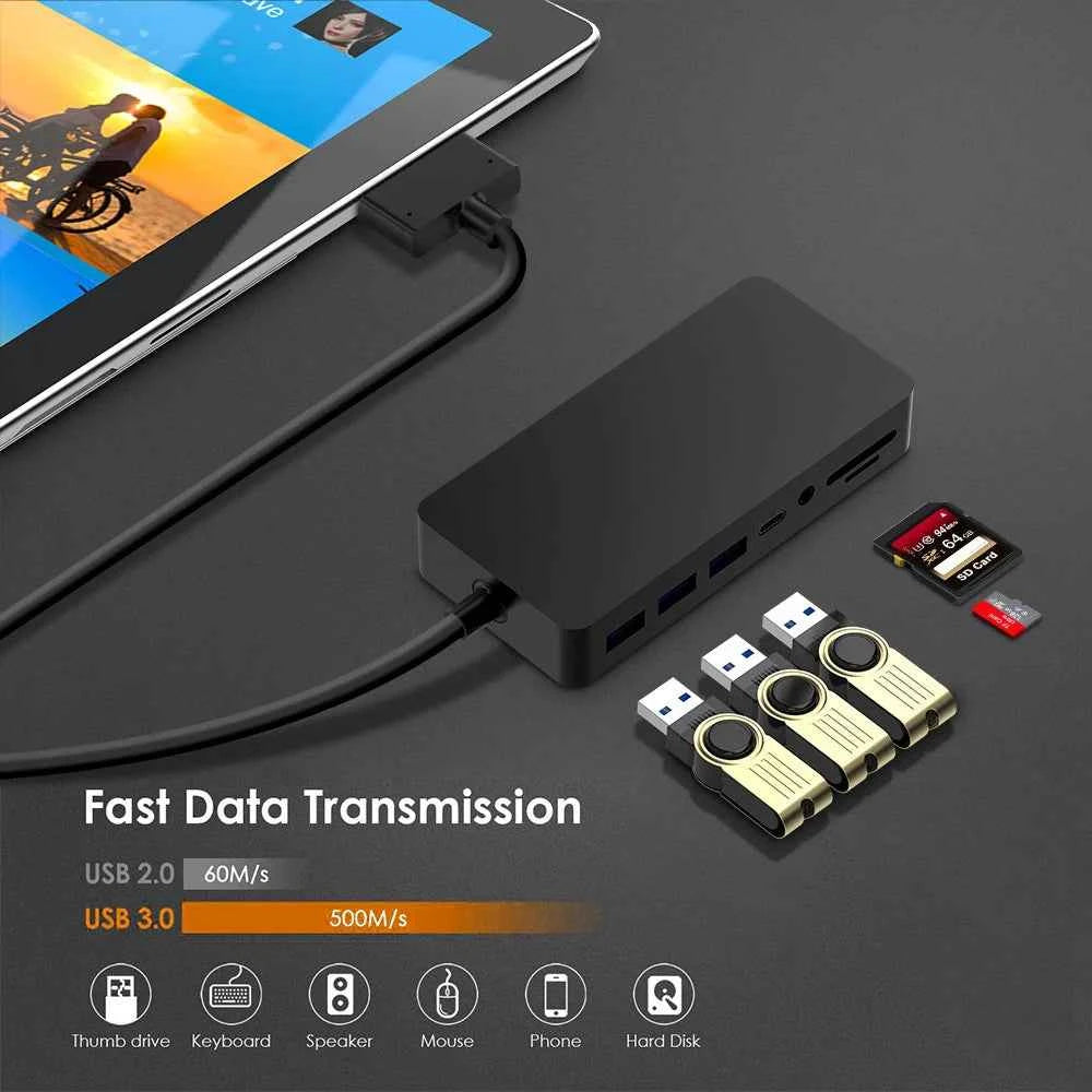 11 in 1 USB 3.0 Mini DP to 4K HD/DP/VGA 3.5 Audio Gigabit Ethernet SD/TF Card Reader Hub for Microsoft Surface Pro 4 5 6
