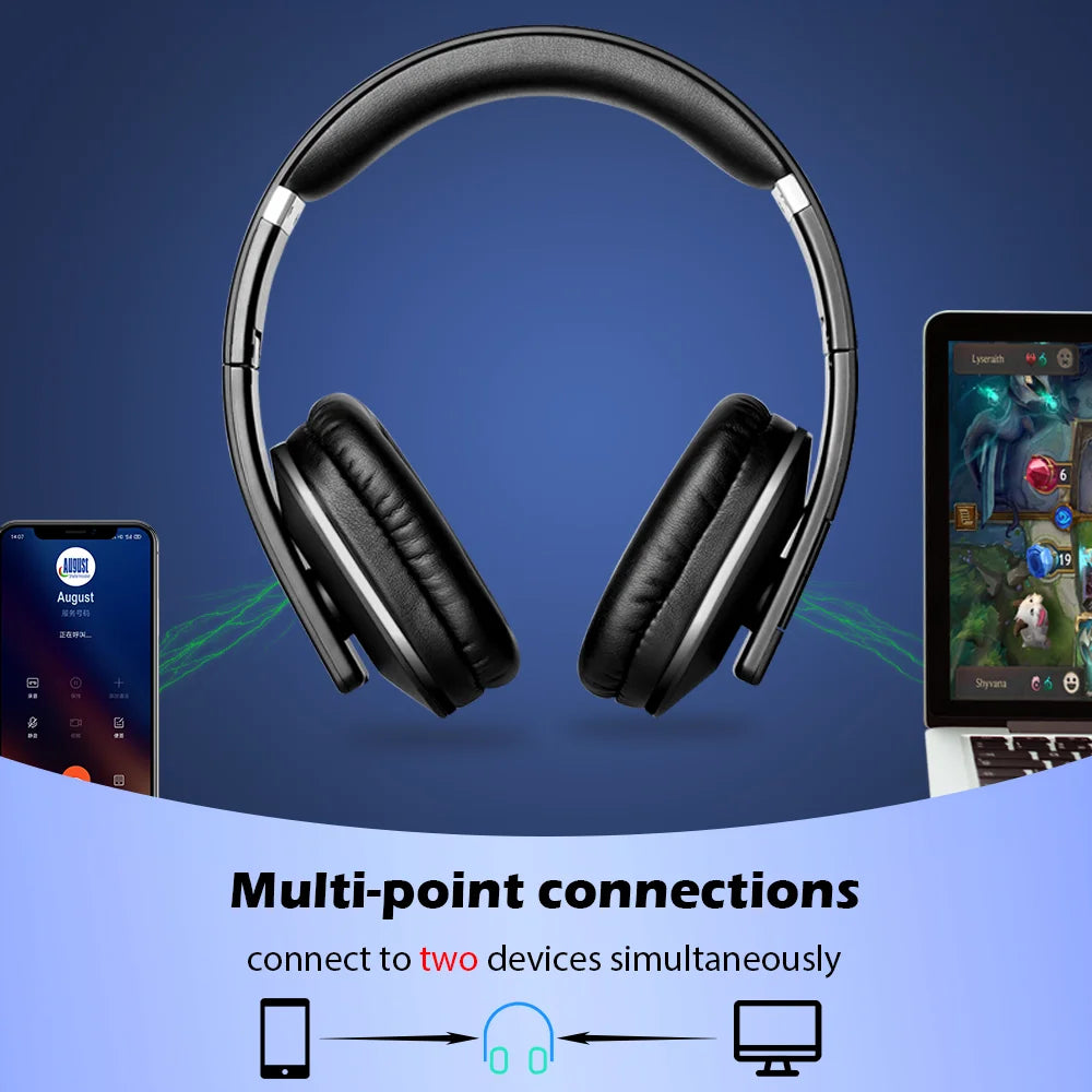 August EP650 Bluetooth Wireless Headphones with Mic/Multipoint/NFC Over Ear Bluetooth 4.2 Stereo Music aptX Headset for TV,Phone