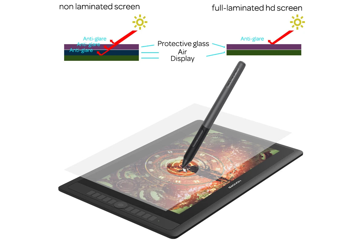 GAOMON PD156PRO Graphics Tablet Display for Drawing 15.6” Full-Laminated IPS HD Screen with 8192 Levels Battery-Free Pen