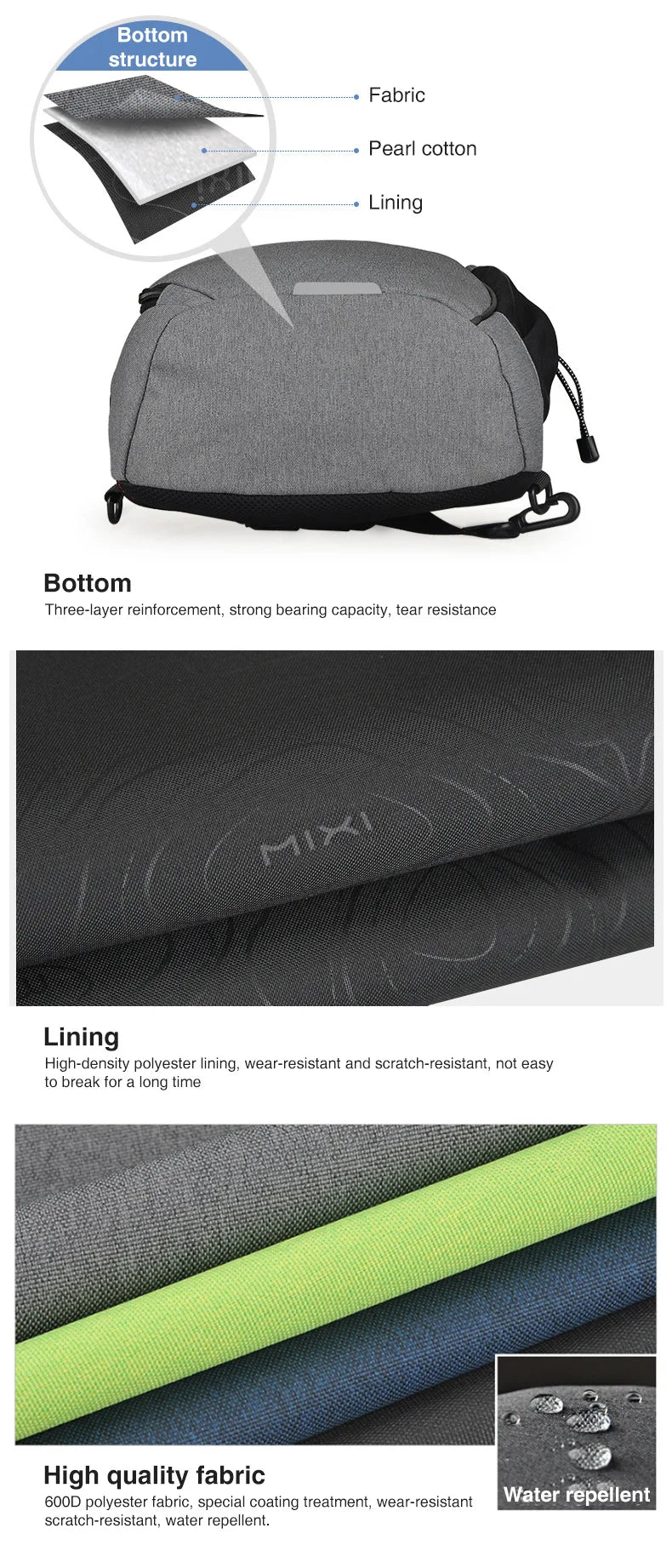 Mixi One Shoulder Backpack Crossbody Sling Bag – USB Charging Sports Travel Bag for Men & Women, Lightweight Cycling & School Backpack