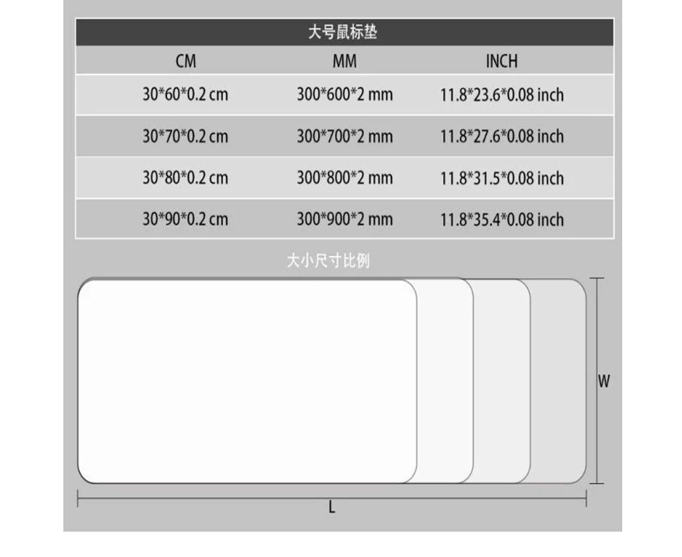 Gaming Laptop Dollar Printing Desk Mat Wrist Pad Mouse Pc Accessories Table Pads Deskmat Gamer Cabinet Keyboard Keycaps Mausepad