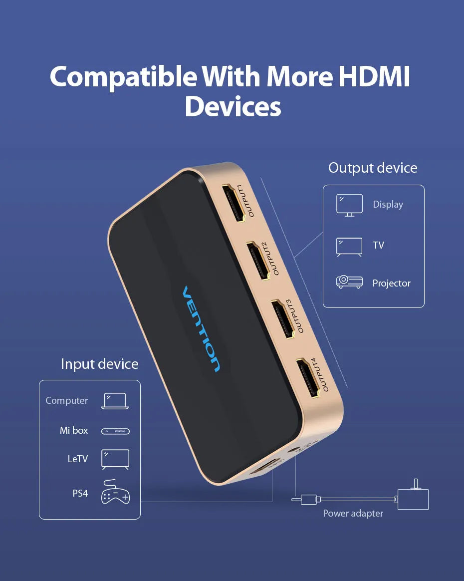 Vention HDMI Splitter 1 In 4 Out HD 4K/30Hz HDMI Switch HDMI 1.4 1x2 1x4 Adapter With Power Supply for Xbox PS4 TV HDMI Switcher