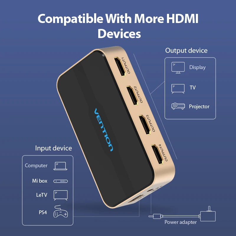 Vention HDMI Splitter 1 In 4 Out HD 4K/30Hz HDMI Switch HDMI 1.4 1x2 1x4 Adapter With Power Supply for Xbox PS4 TV HDMI Switcher