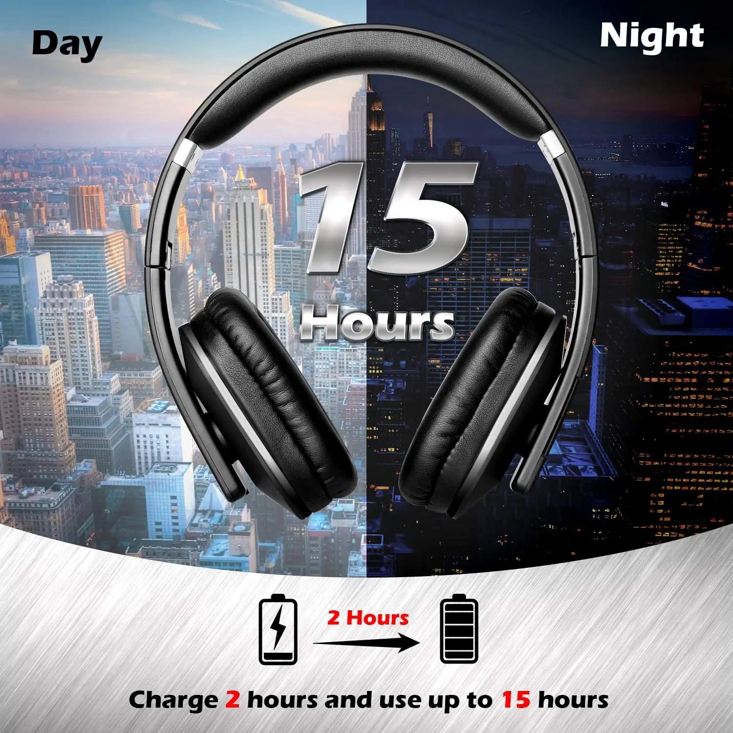 August EP650 Bluetooth Wireless Headphones with Mic/Multipoint/NFC Over Ear Bluetooth 4.2 Stereo Music aptX Headset for TV,Phone