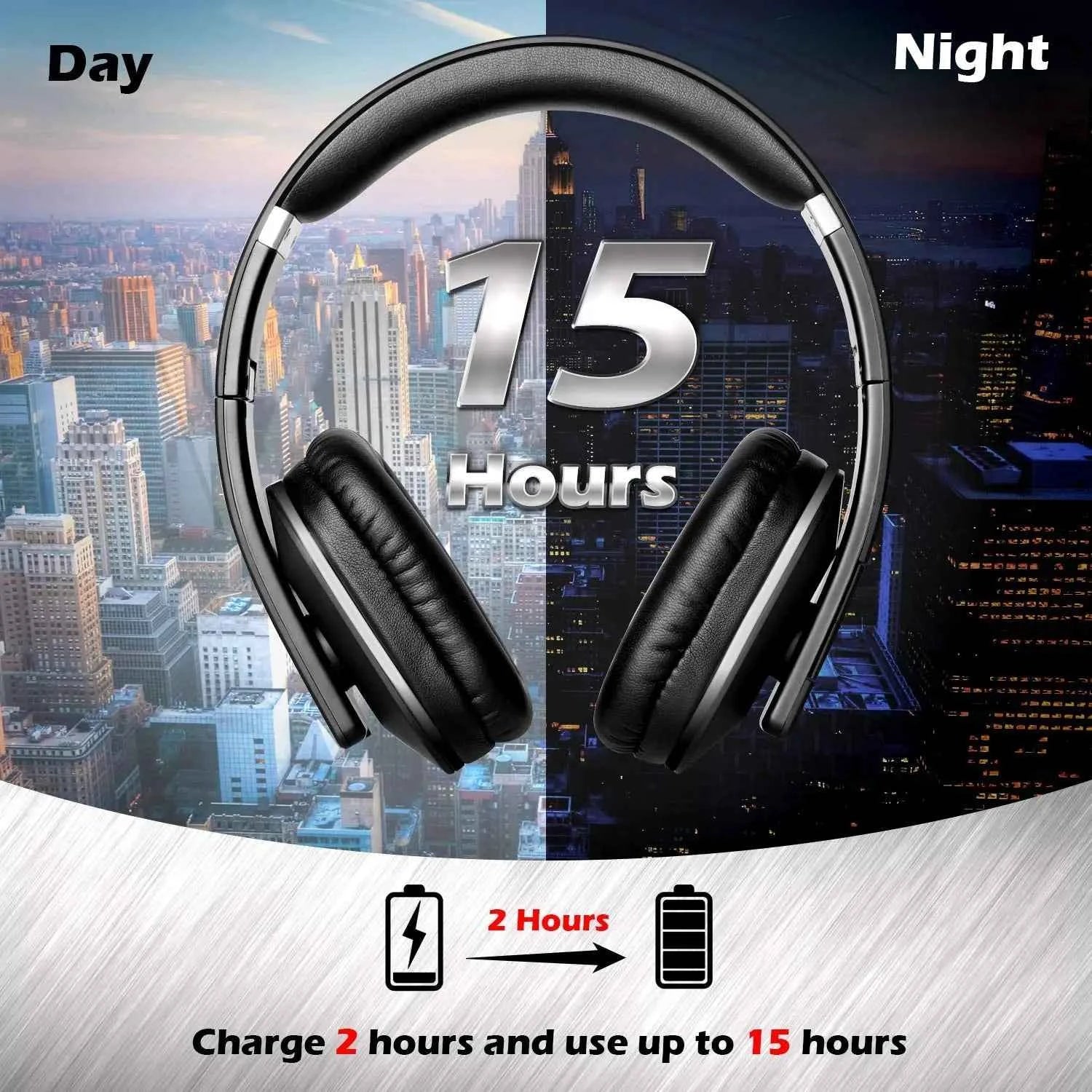 August EP650 Bluetooth Wireless Headphones with Mic/Multipoint/NFC Over Ear Bluetooth 4.2 Stereo Music aptX Headset for TV,Phone