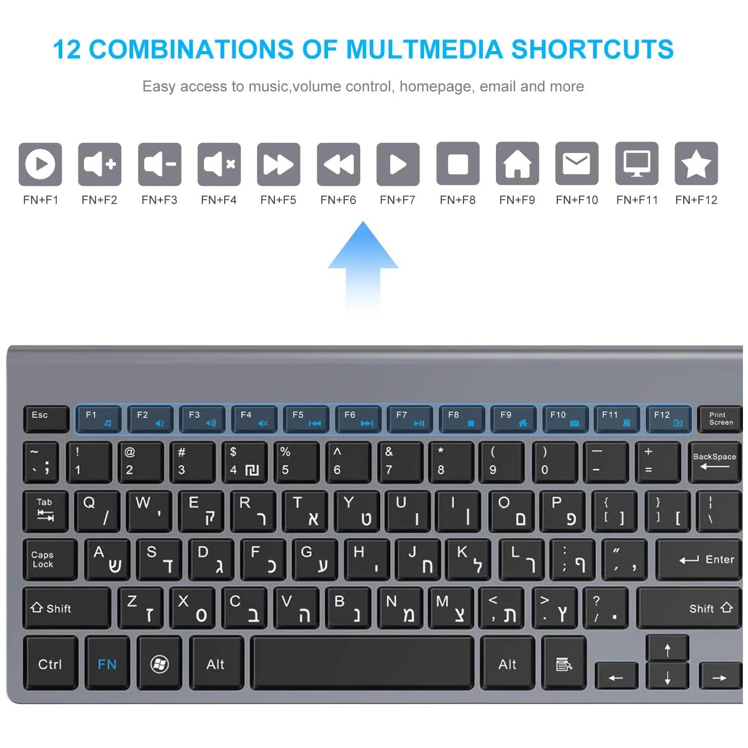 2.4G Hebrew Character Low Noise 101 Keys Wireless Keyboard Mouse Combo Slim Mice Compact Israel Wireless Keyboard for Desktop
