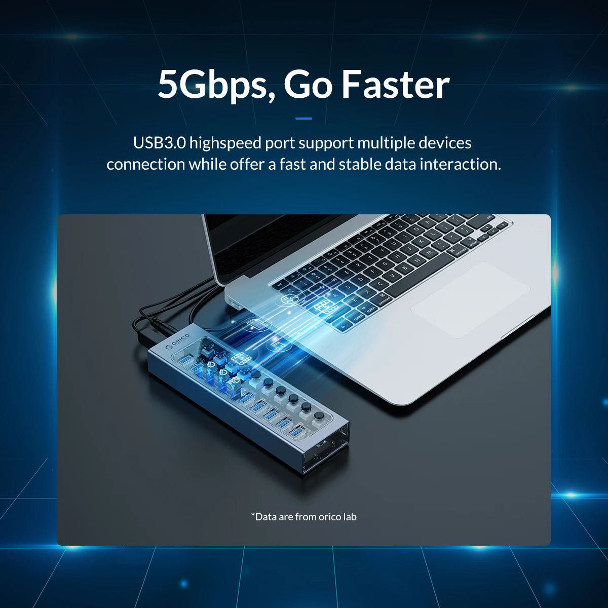 ORICO Powered USB 3.0 HUB 7/10/13/16 Ports USB Extension with On/Off Switches 12V Power Adapter Support BC1.2 Charging Splitter