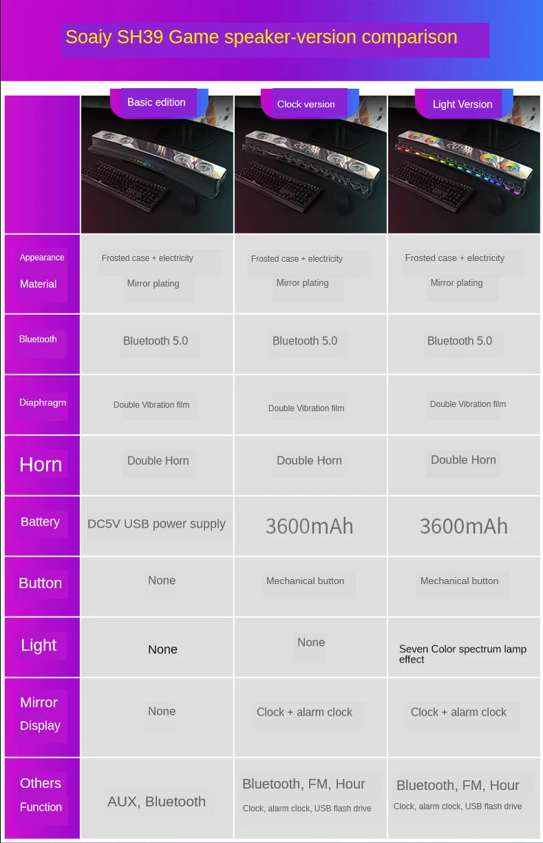 Computer Audio Desktop Notebook Long Multimedia Gaming Bluetooth Speaker Game Subwoofer 7 Color LED Lights/FM