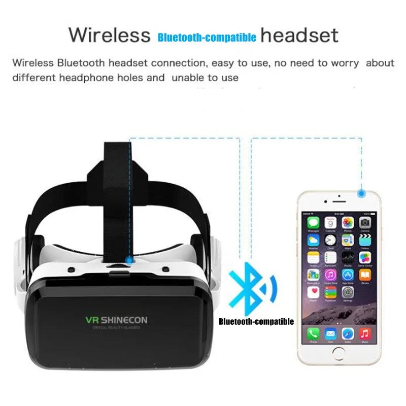 Wireless Virtual Reality Glasses IMAX Huge Screen 3D Glasses Google Cardboard Box VR Headset for 4.7-7.2