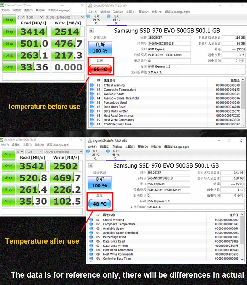 Radiator Heat Sink M.2 NVME NGFF SSD 2280 Solid Radiator Solid Passive Cooling HeatSink Aluminum Vest Heat Cooler
