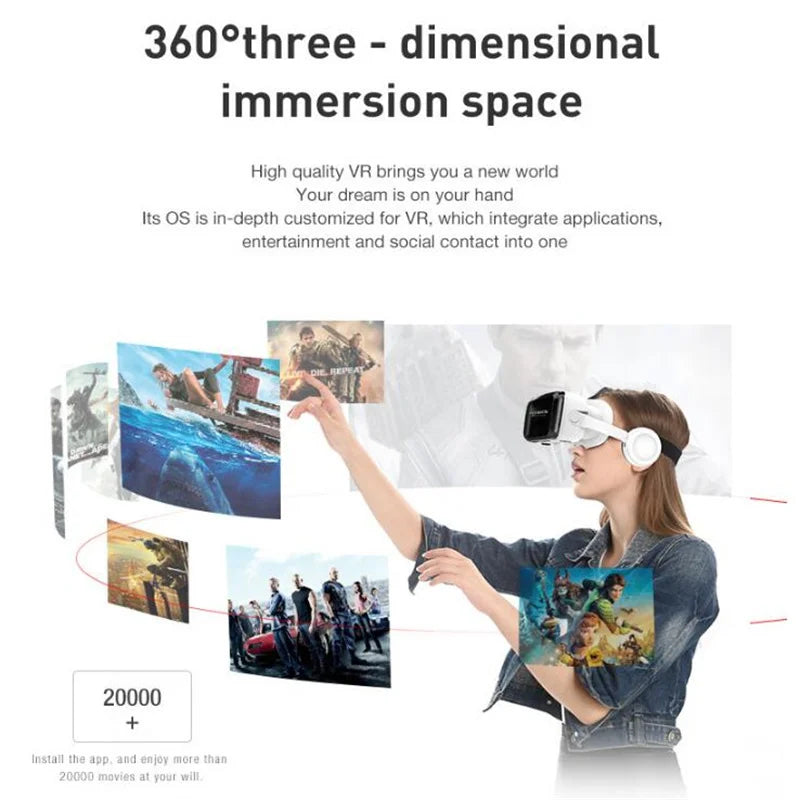 Wireless Virtual Reality Glasses IMAX Huge Screen 3D Glasses Google Cardboard Box VR Headset for 4.7-7.2