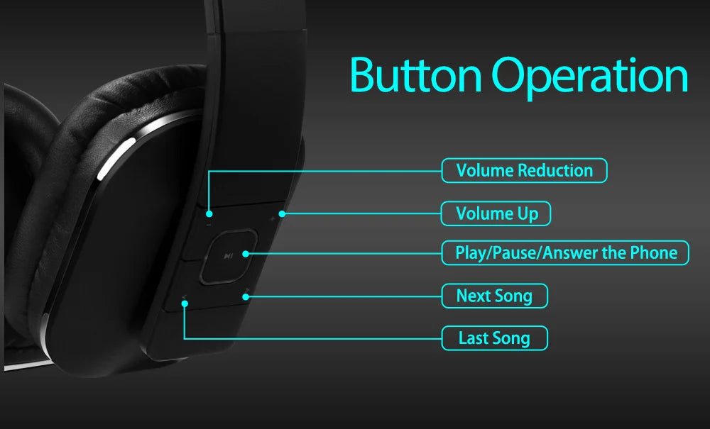 August EP650 Bluetooth Wireless Headphones with Mic/Multipoint/NFC Over Ear Bluetooth 4.2 Stereo Music aptX Headset for TV,Phone