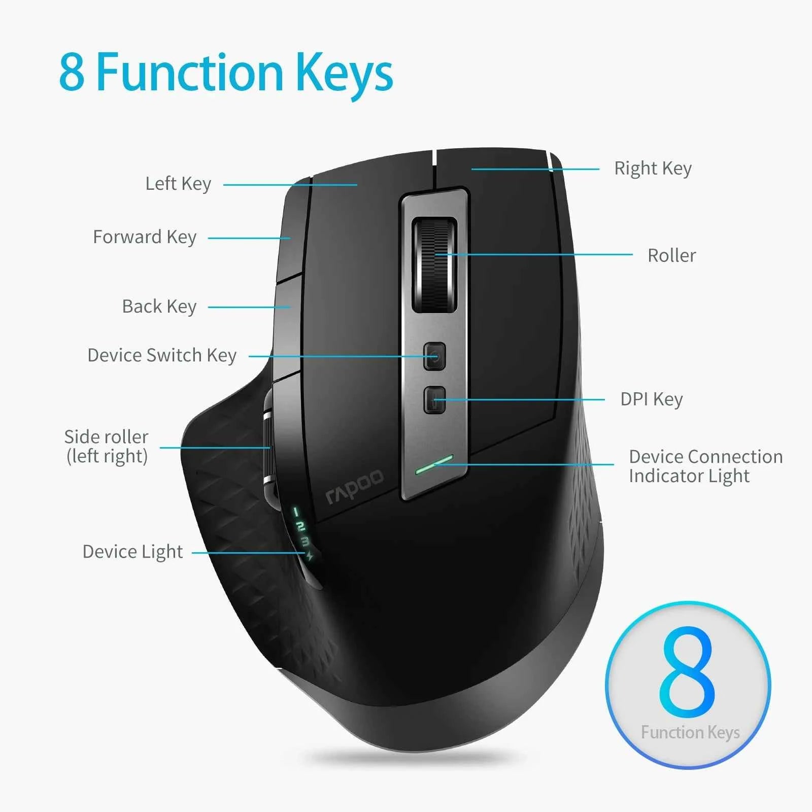 Rapoo Multi-mode Wireless Keyboard and Mouse Combo  Extremely Thin Metal Keyboard Rechargeable Mouse Easy-Connect Up to 4 Device