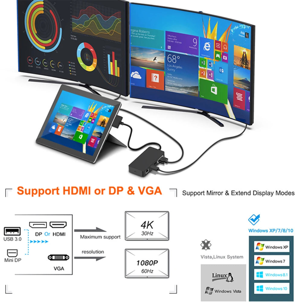11 in 1 USB 3.0 Mini DP to 4K HD/DP/VGA 3.5 Audio Gigabit Ethernet SD/TF Card Reader Hub for Microsoft Surface Pro 4 5 6