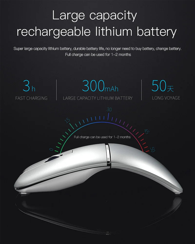 Ultra-thin Rotatable Wireless Mouse Rechargeable Bluetooth Silent Ergonomic Computer For Mac Tablet Macbook Laptop Gaming Office