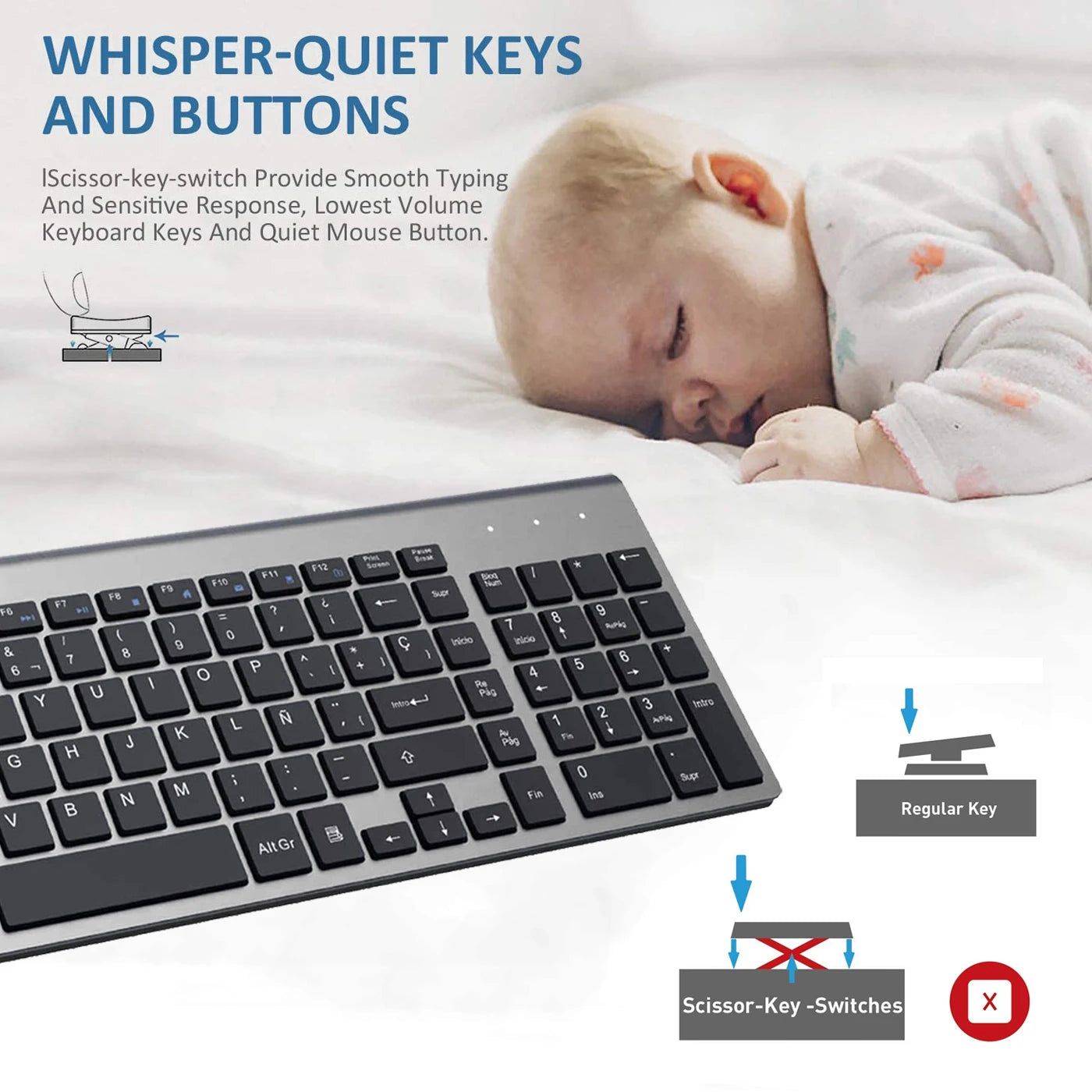 Spanish Layout Wireless Keyboard Mouse Combo Ultra Slim 2.4G Silent Scissor Key Keyboard Set for PC Laptop tv box