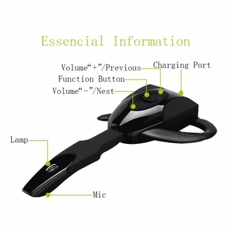 Business Bluetooth Headset With Microphone Rechargeable Long Standby Driving Car High Sensitivity Handsfree Wireless Headphones