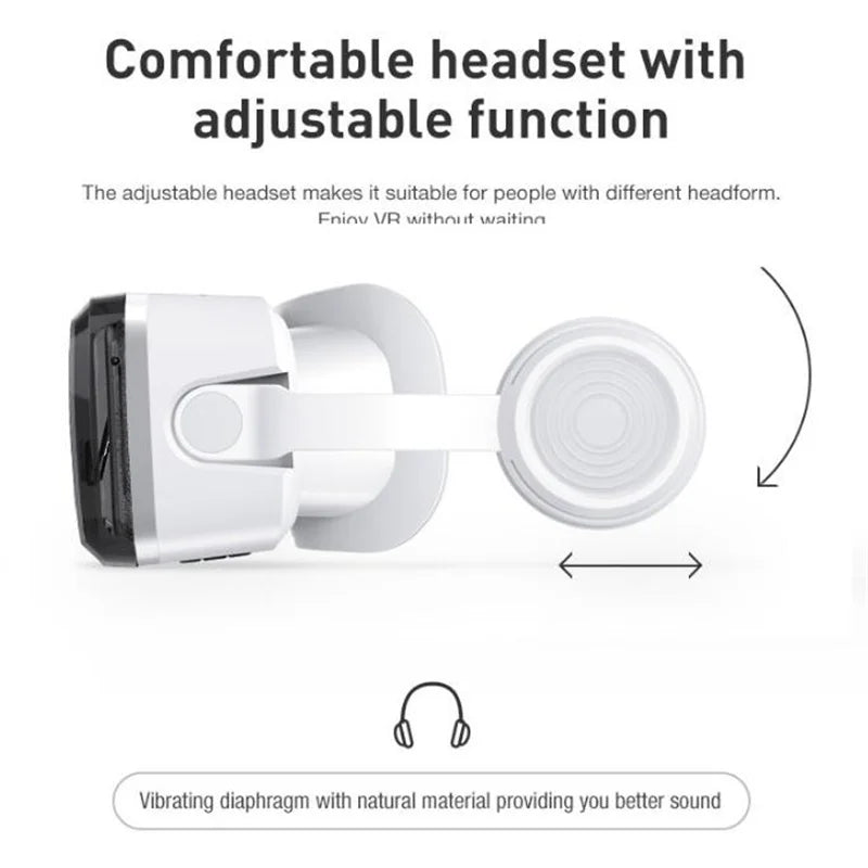 Wireless Virtual Reality Glasses IMAX Huge Screen 3D Glasses Google Cardboard Box VR Headset for 4.7-7.2