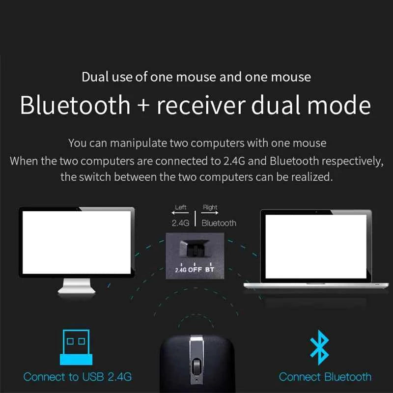 Ultra-thin Rotatable Wireless Mouse Rechargeable Bluetooth Silent Ergonomic Computer For Mac Tablet Macbook Laptop Gaming Office