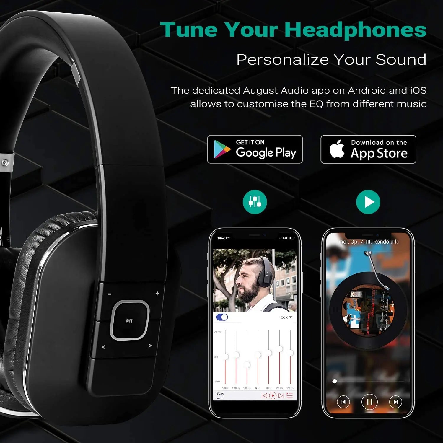 August EP650 Bluetooth Wireless Headphones with Mic/Multipoint/NFC Over Ear Bluetooth 4.2 Stereo Music aptX Headset for TV,Phone