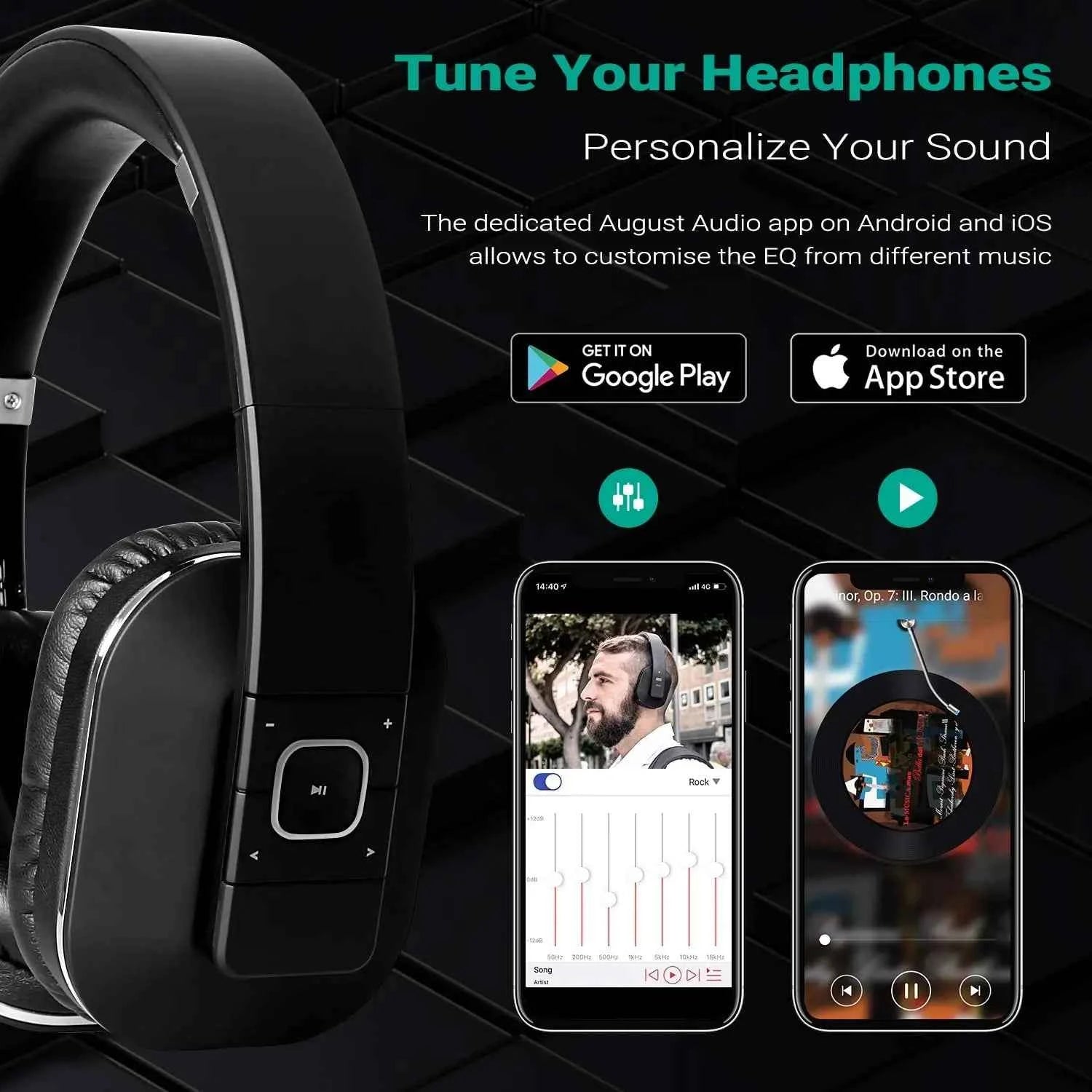 August EP650 Bluetooth Wireless Headphones with Mic/Multipoint/NFC Over Ear Bluetooth 4.2 Stereo Music aptX Headset for TV,Phone