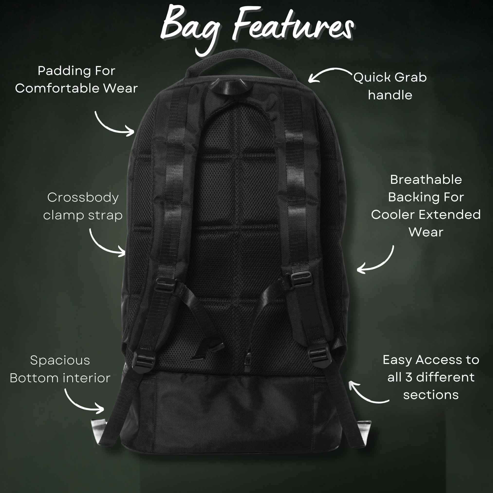 Sole Premise Carry-On Bag For Shoes, Clothes, Laptop And Camera