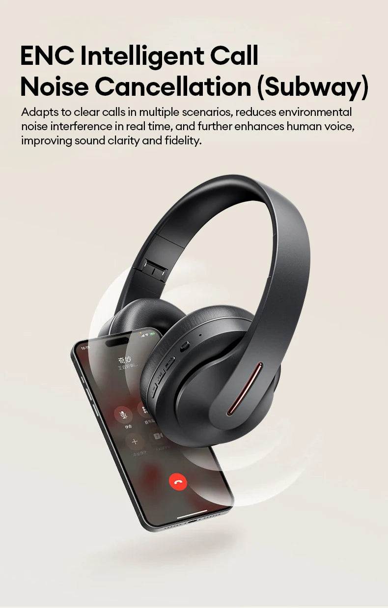Lenovo Bluetooth 6.0 Over-Ear Headsets Low Latency Music Wired/Wireless Headphones Noise Reduction Stereo Sound LES-107 Earbuds
