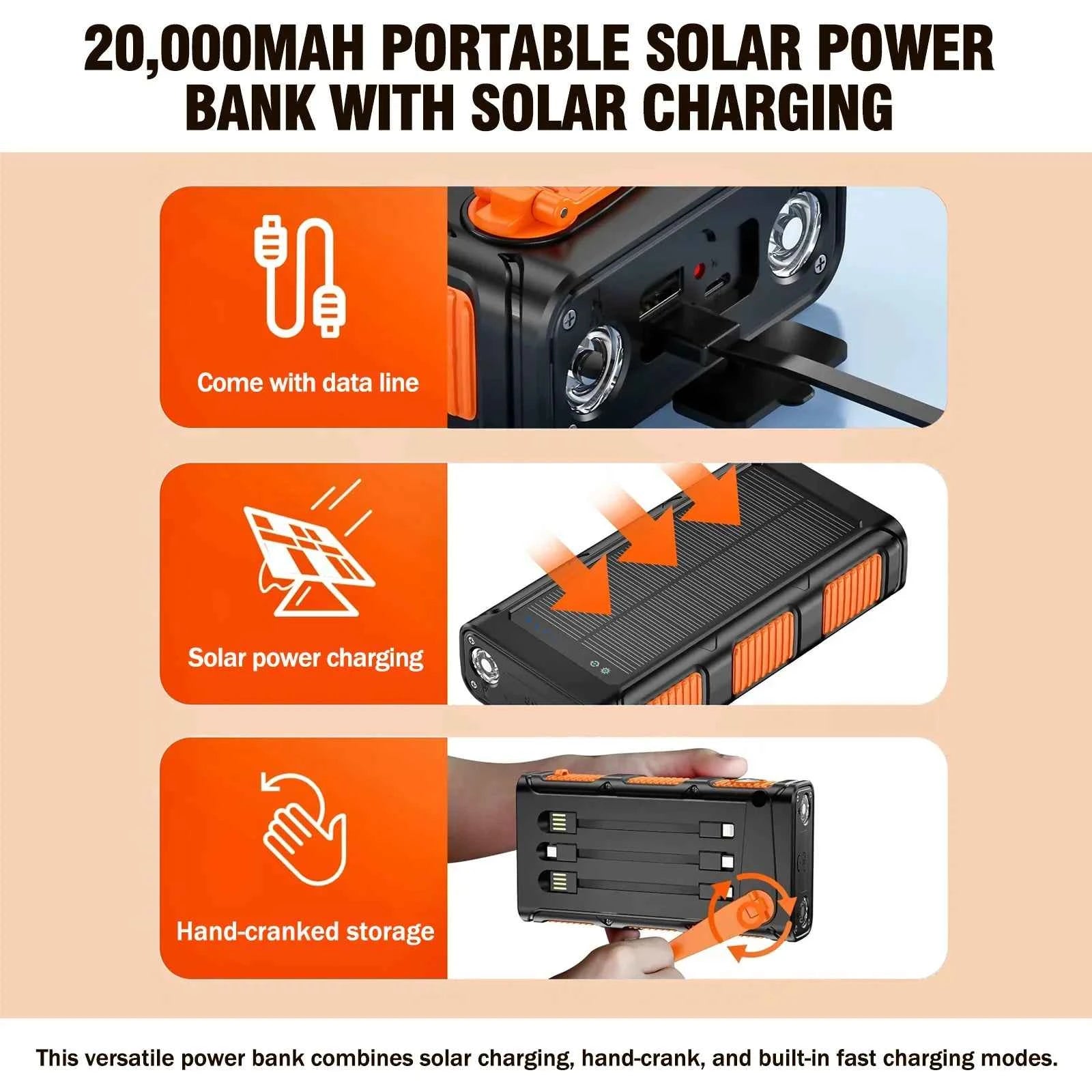 20000mAh Portable Solar Power Bank 20W Fast Charging USB C Hand-Crank Generator Dual LED Flashlights for Outdoor Camping Hiking