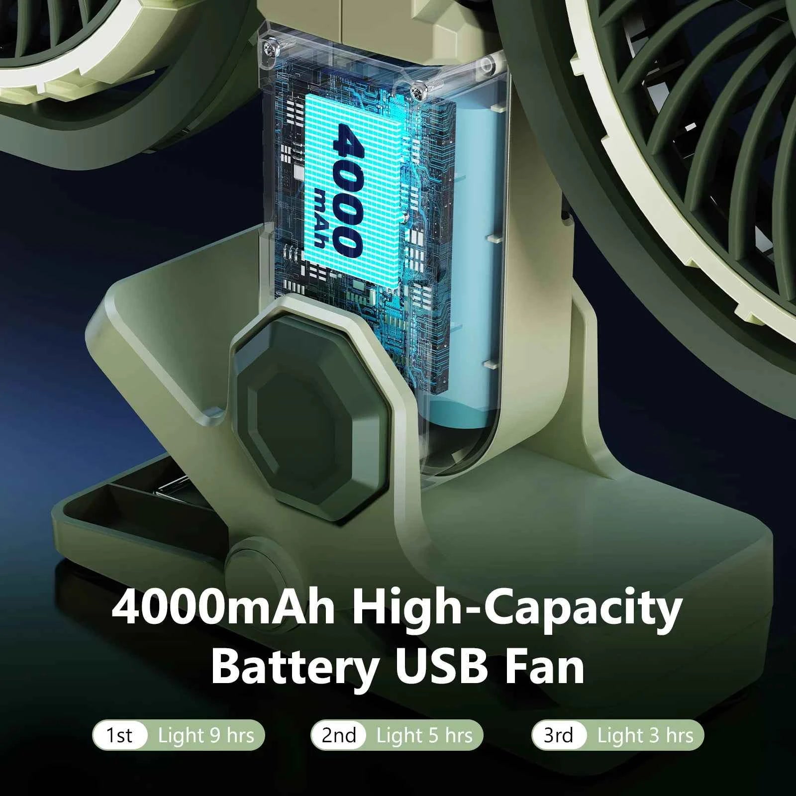Eary Dual Head Clip On Fan Mount For Desktop With 4000mAh Battery Operated 3 Speed Adjustable 360 Rotatable Desk Air Cooling Fan