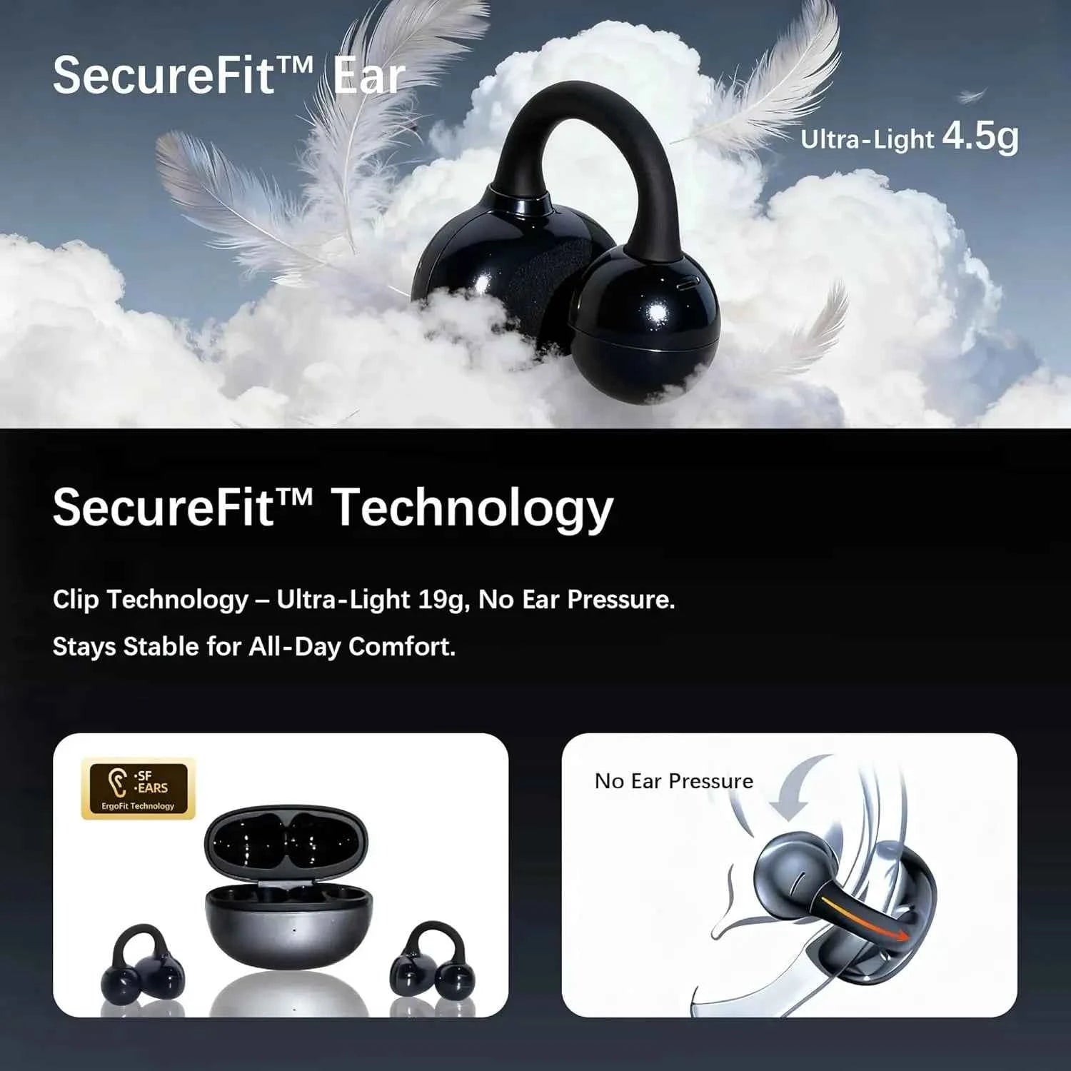 UYUXIO BT 5.4 Clip on Earbuds Wireless Open Ear Headphone with 72H Play Time Long-Battery Life Over Ear Buds for Sport Workouts